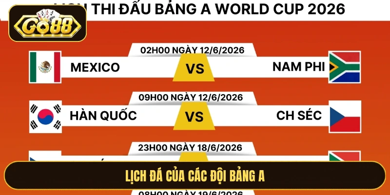 Lịch đá của các đội bảng A