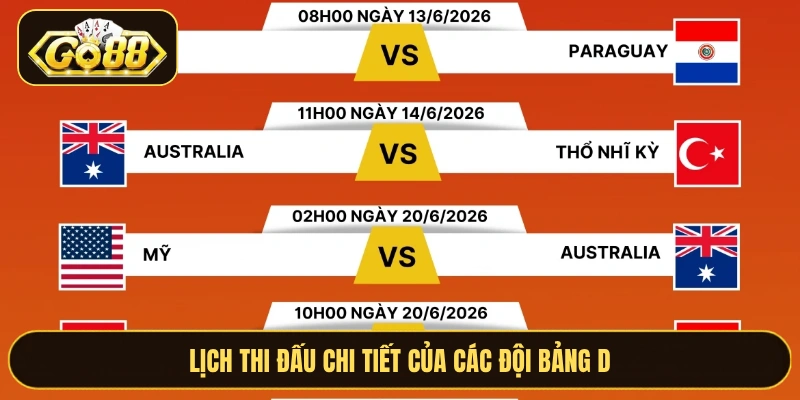 Lịch thi đấu chi tiết của các đội bảng D